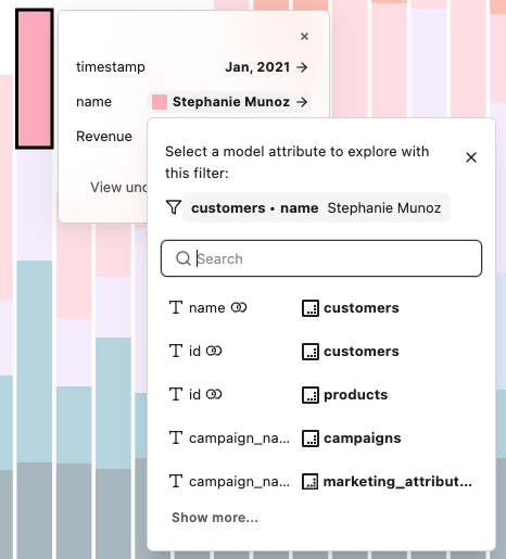 Explore other models with this value